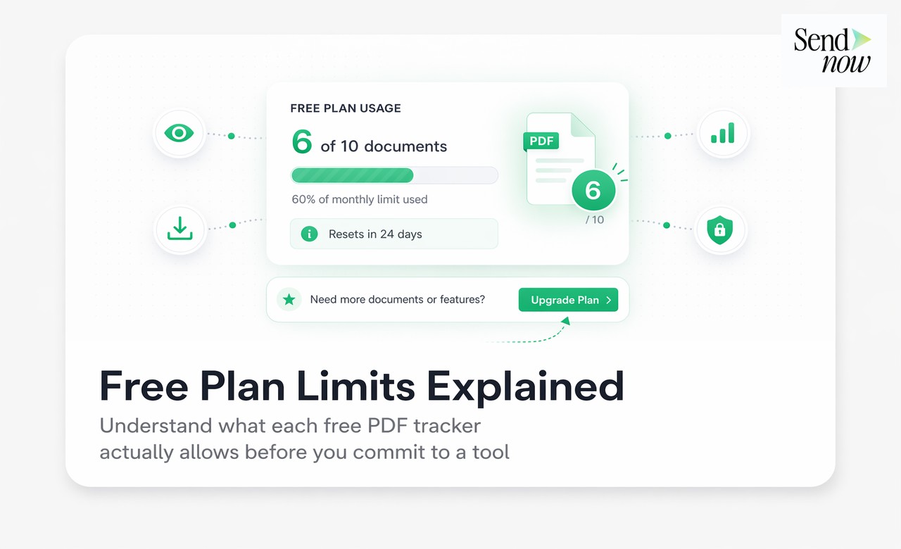 Document Request Workflows - 💸 What the Same Features Cost at Each Provider