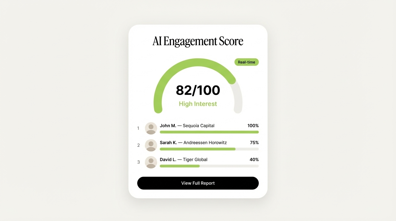 Buying Group Content Hubs - What Features Should Investment Bankers Prioritize?