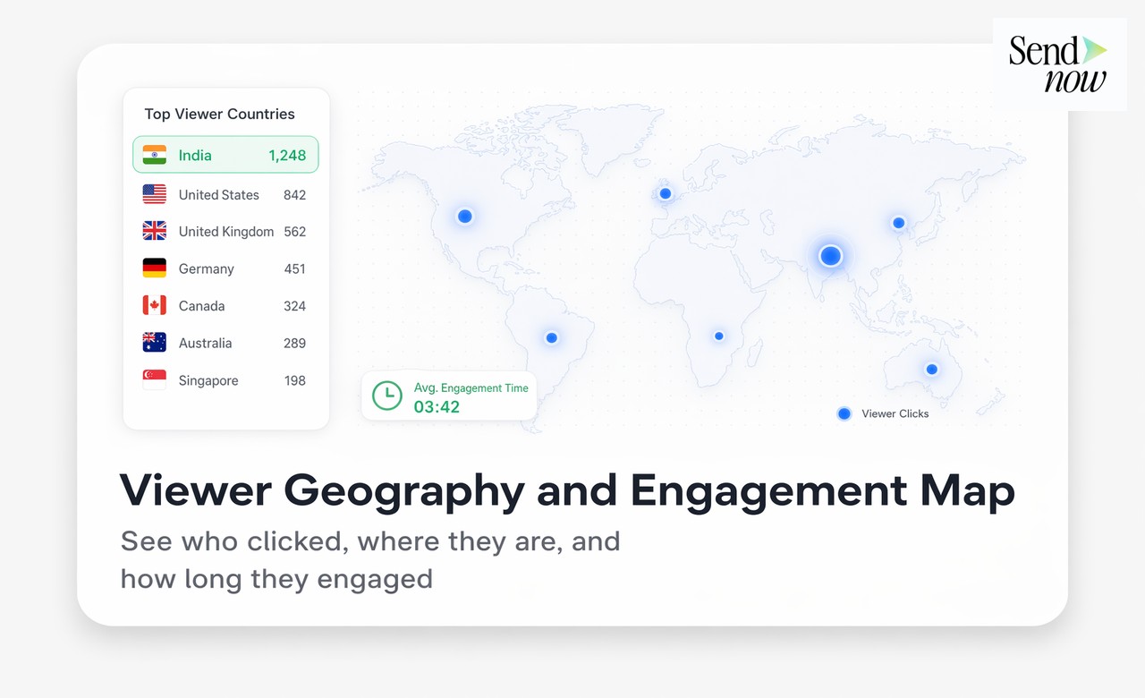 AI Startup Fundraising Data Room - 5. Which AI Startup Fundraising Data Room Has the Best Document Analytics?