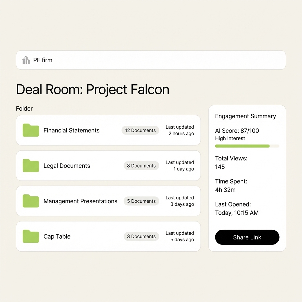 Buy-Side Due Diligence Rooms - 5. Which Buy-Side Due Diligence Rooms Has the Best Document Analytics?