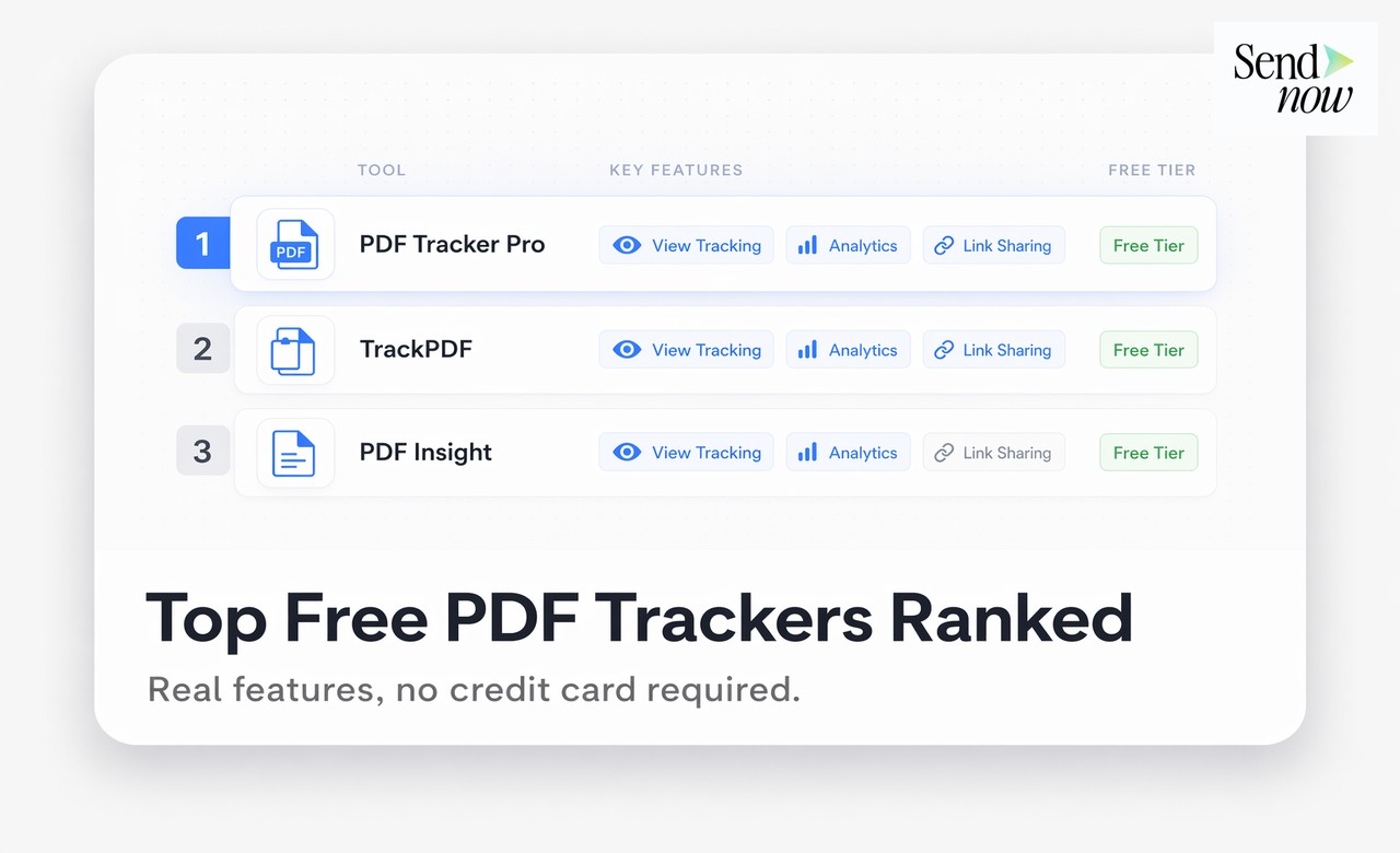 Pitch Deck Engagement Analytics - Full Feature Comparison: Best Pitch Deck Engagement Analytics Software 2026