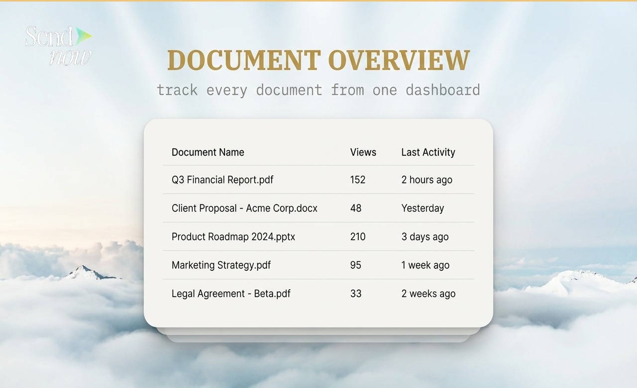 Document Authenticity Tracking - What Is Document Authenticity Tracking Software? The Question Every Banker Asks First