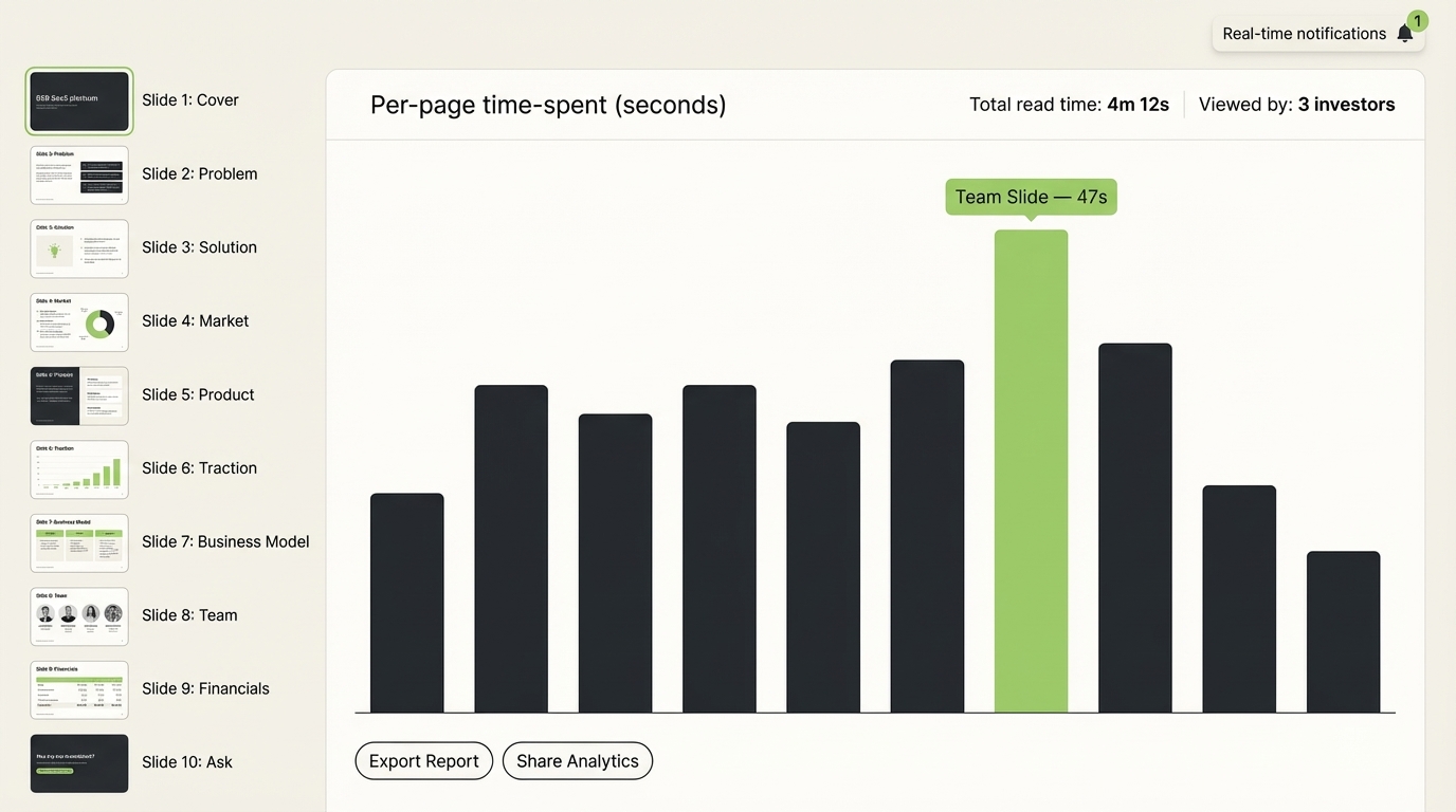 Document Hosting Software - Conclusion: The Right Proposal Tool Closes the Visibility Gap