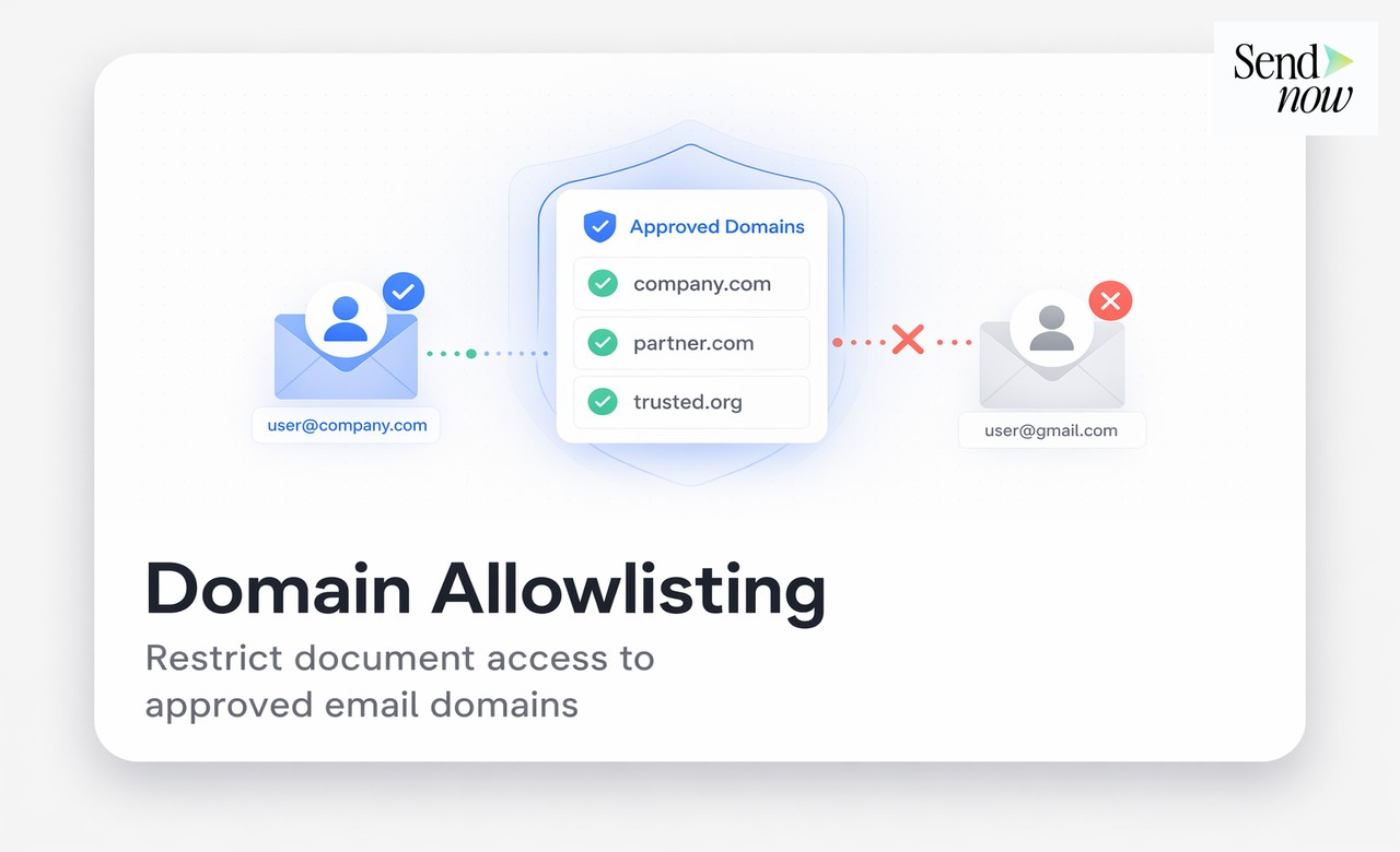 AI Data Room Assistants - SendNow for Financial Services: Feature Deep-Dive