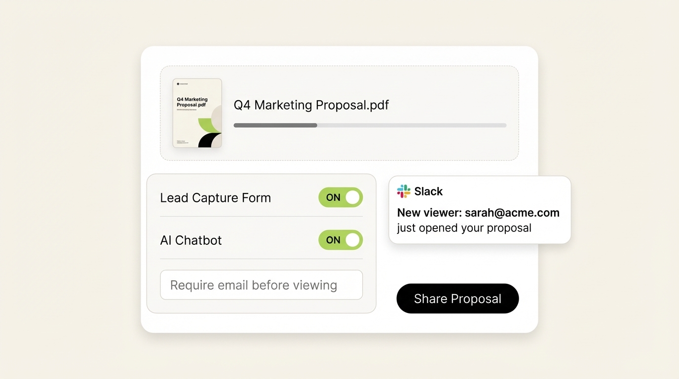 Business Development Deal Portals - What Is the ROI of a Sales Enablement Platform for Financial Services?