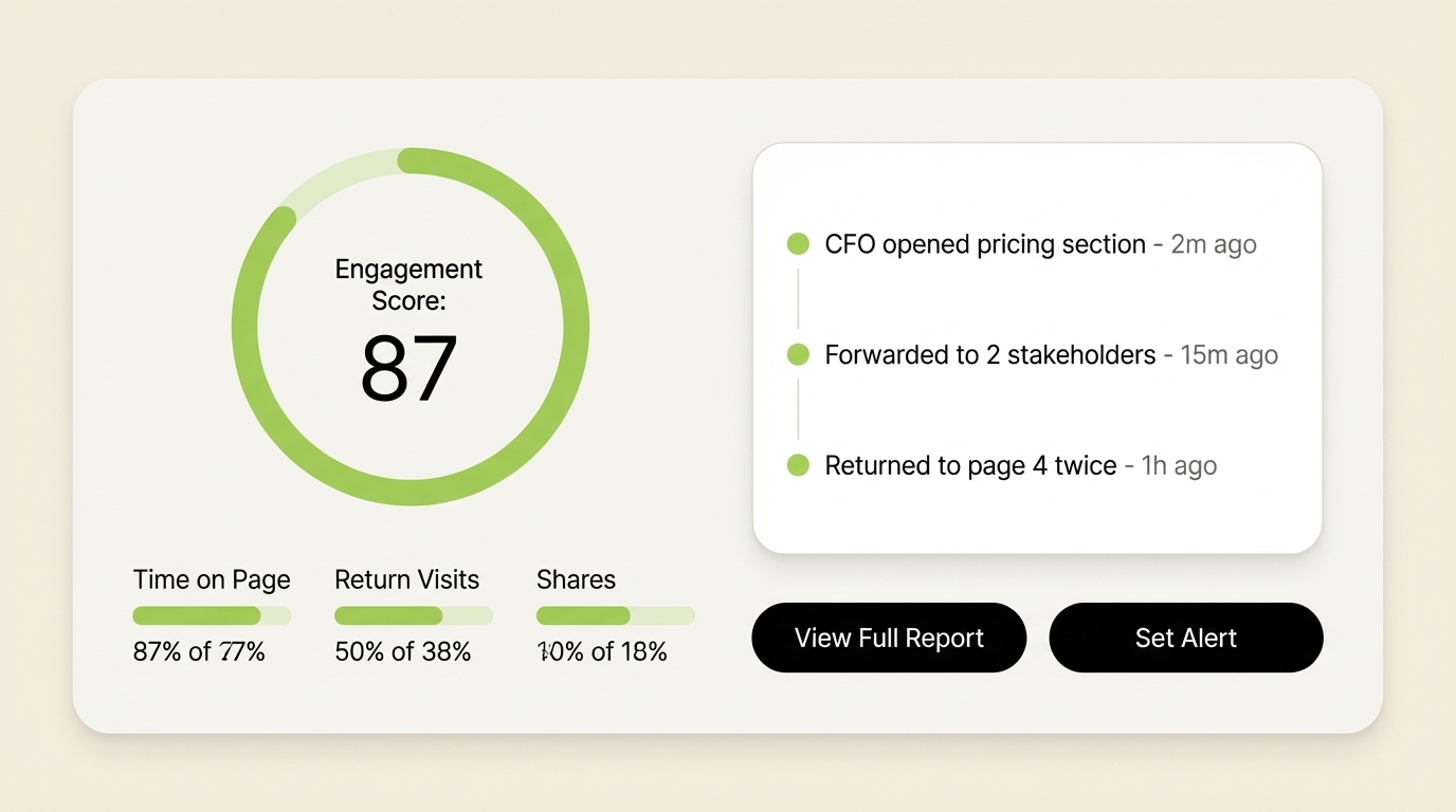 AI Diligence Question Answering - Top Sales Enablement Platforms for Financial Services in 2026