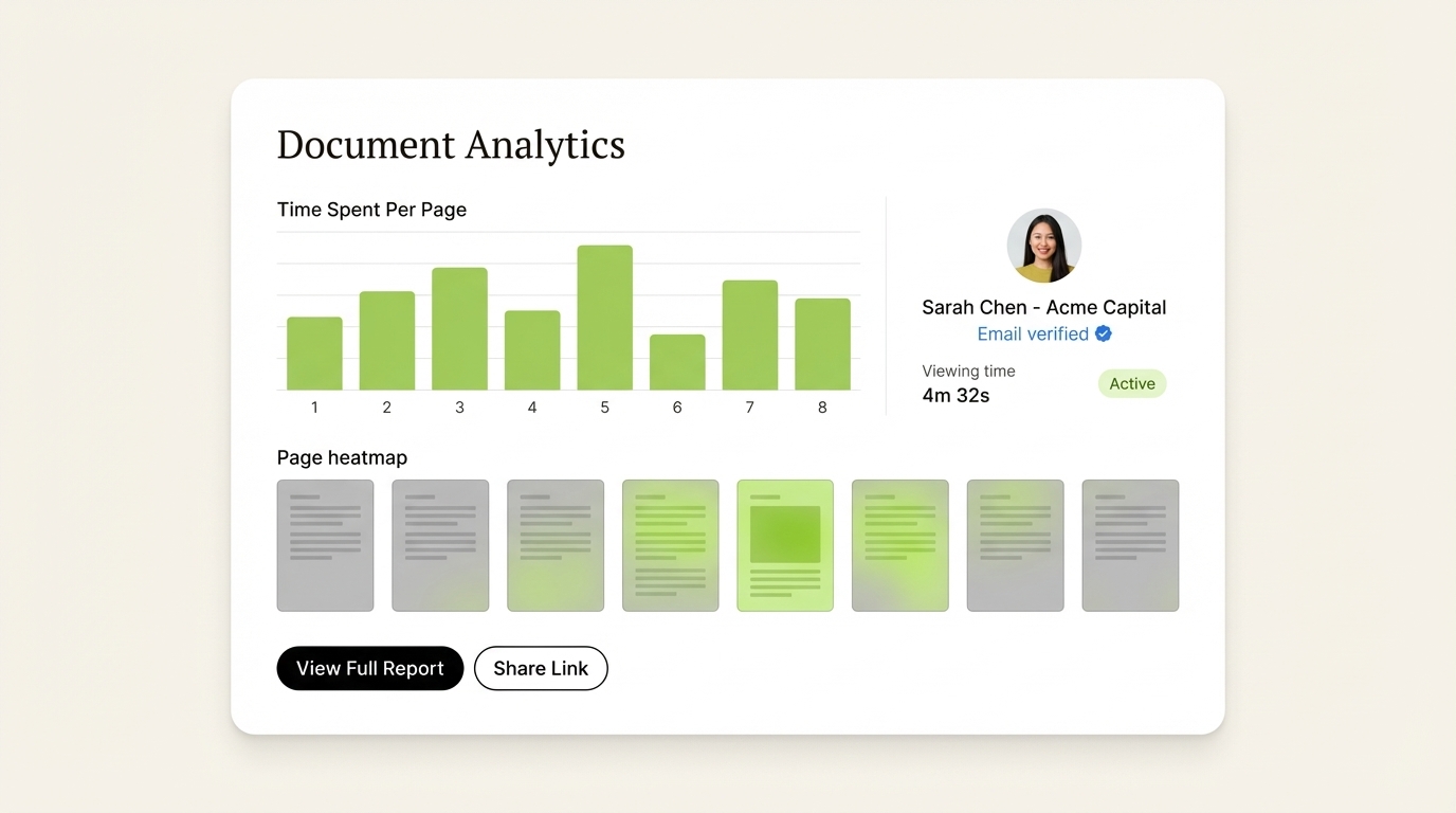 Investor Follow-Up Analytics - Investor Follow-Up Analytics Software Pricing Comparison 2026