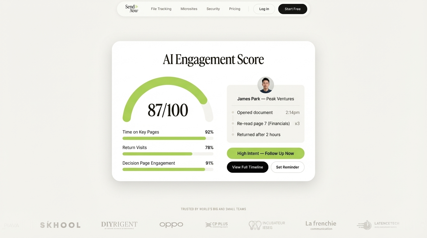 API-Based Document Tracking - Sales Enablement Platform Comparison for Financial Services