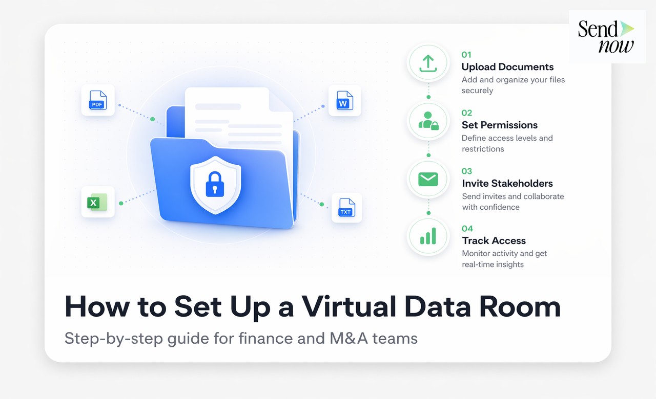 IT Due Diligence Rooms - The 8 Best IT Due Diligence Rooms in 2026