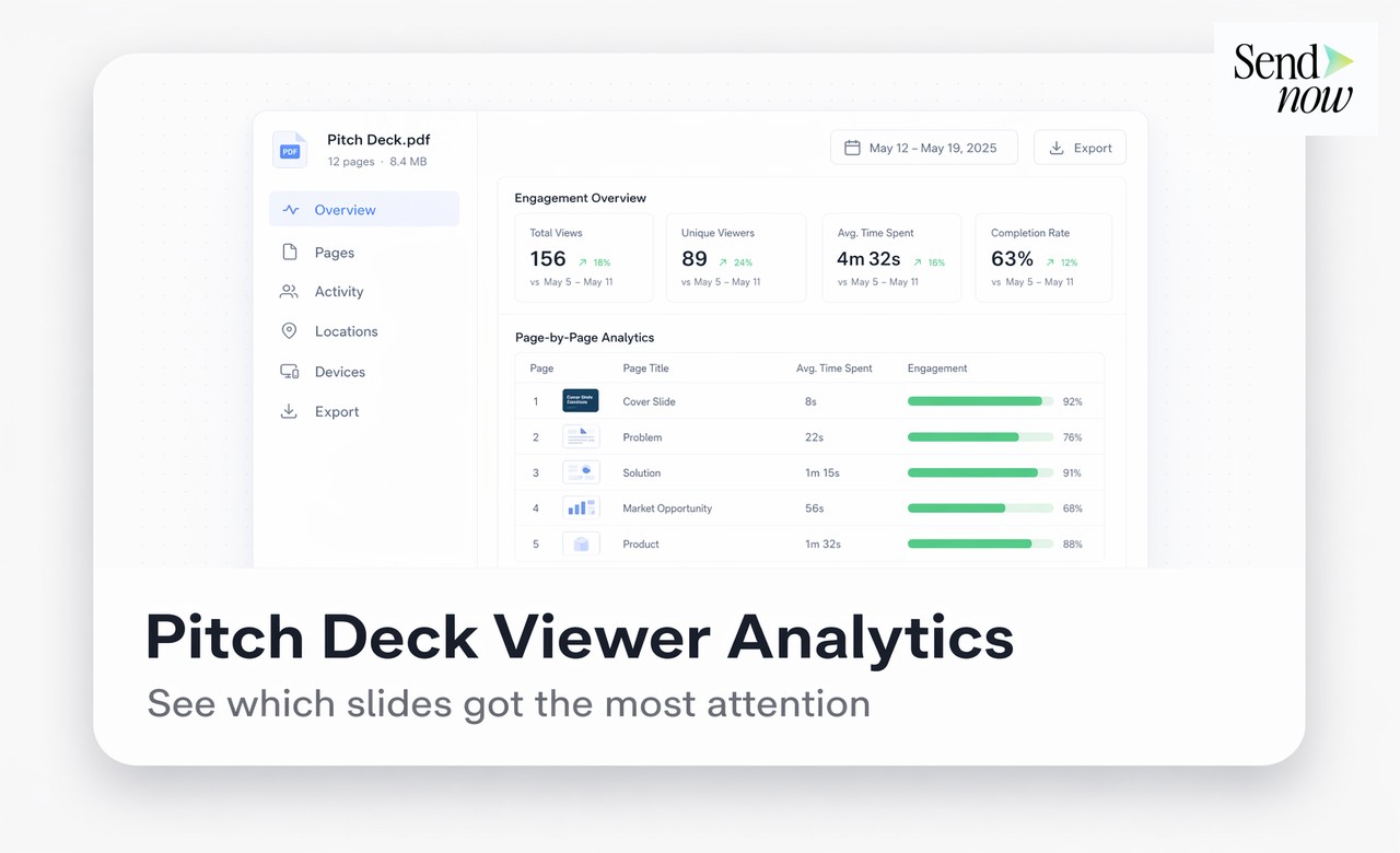 Document View Tracking Software - Is There Free Document View Tracking Software Software in 2026?