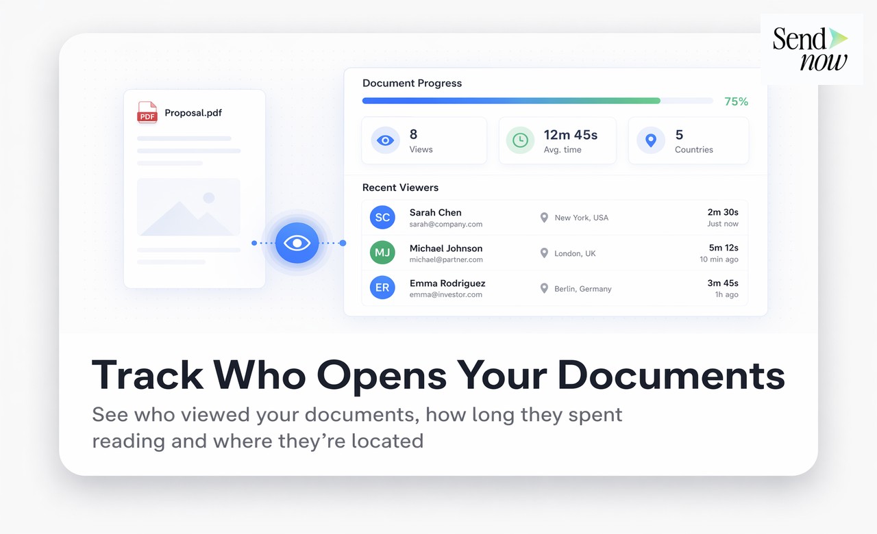 Document Session Tracking Software - 5. Which Document Session Tracking Software Has the Best Document Analytics?