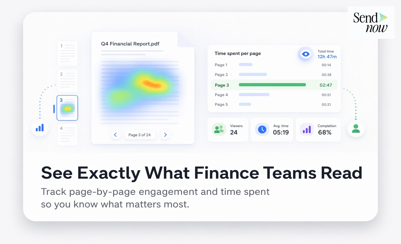 Aerospace Due Diligence Data Room - SendNow for Financial Services: Feature Deep-Dive