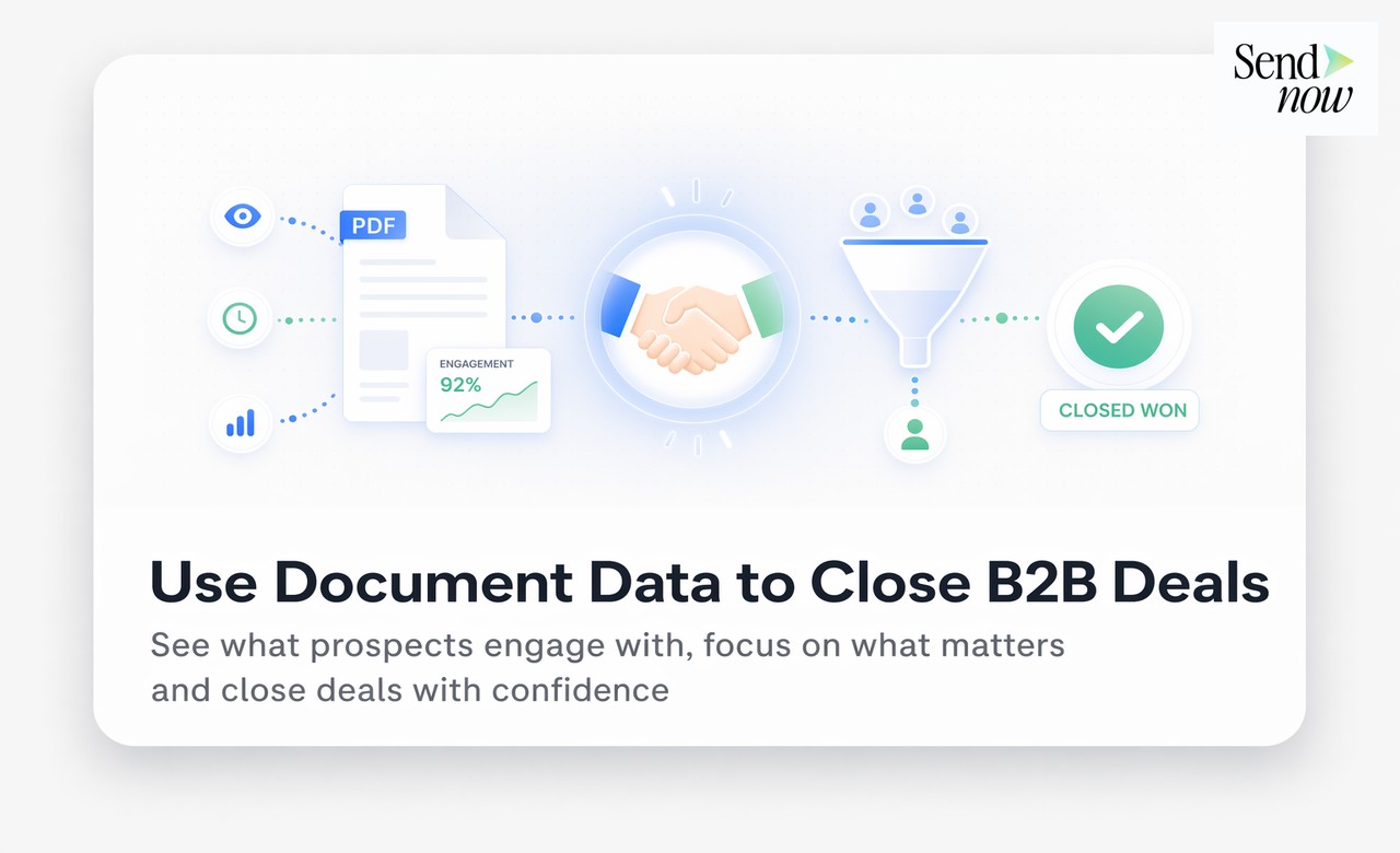 Document Version Control Software - What Is the ROI of a Sales Enablement Platform for Financial Services?