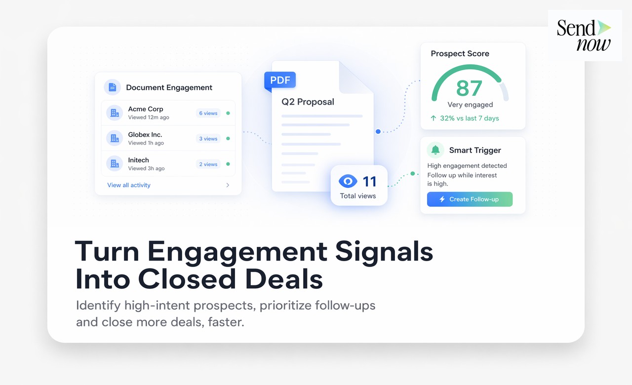 Pitch Deck Engagement Analytics - FAQ: Pitch Deck Engagement Analytics Software