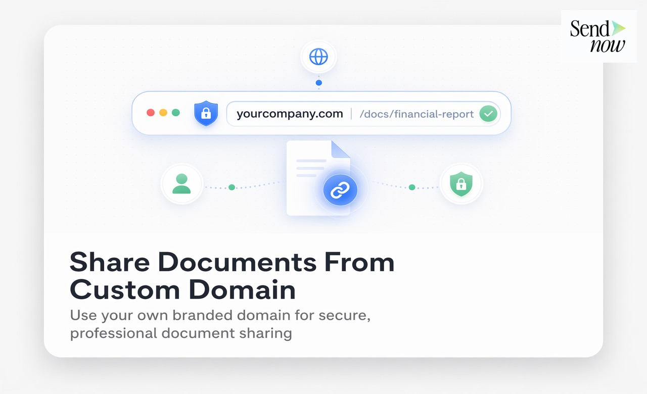 Borrower Due Diligence Portals - SendNow for Financial Services: Feature Deep-Dive