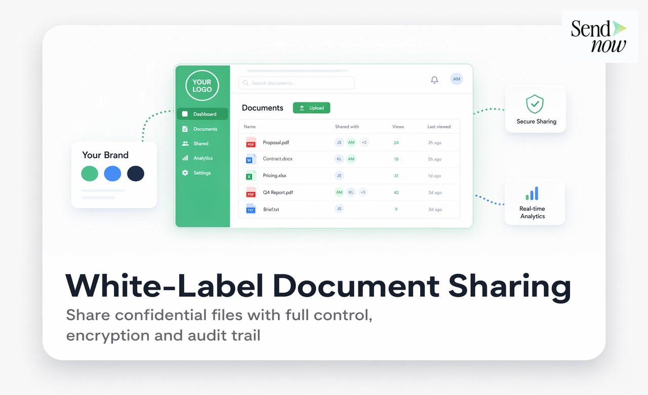 Secure Link Sharing Software - Secure Link Sharing Software Software Pricing Comparison 2026