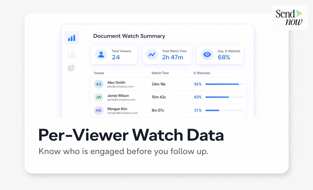 ClimateTech Investor Data Room - How to Choose the Right Platform for Your Team