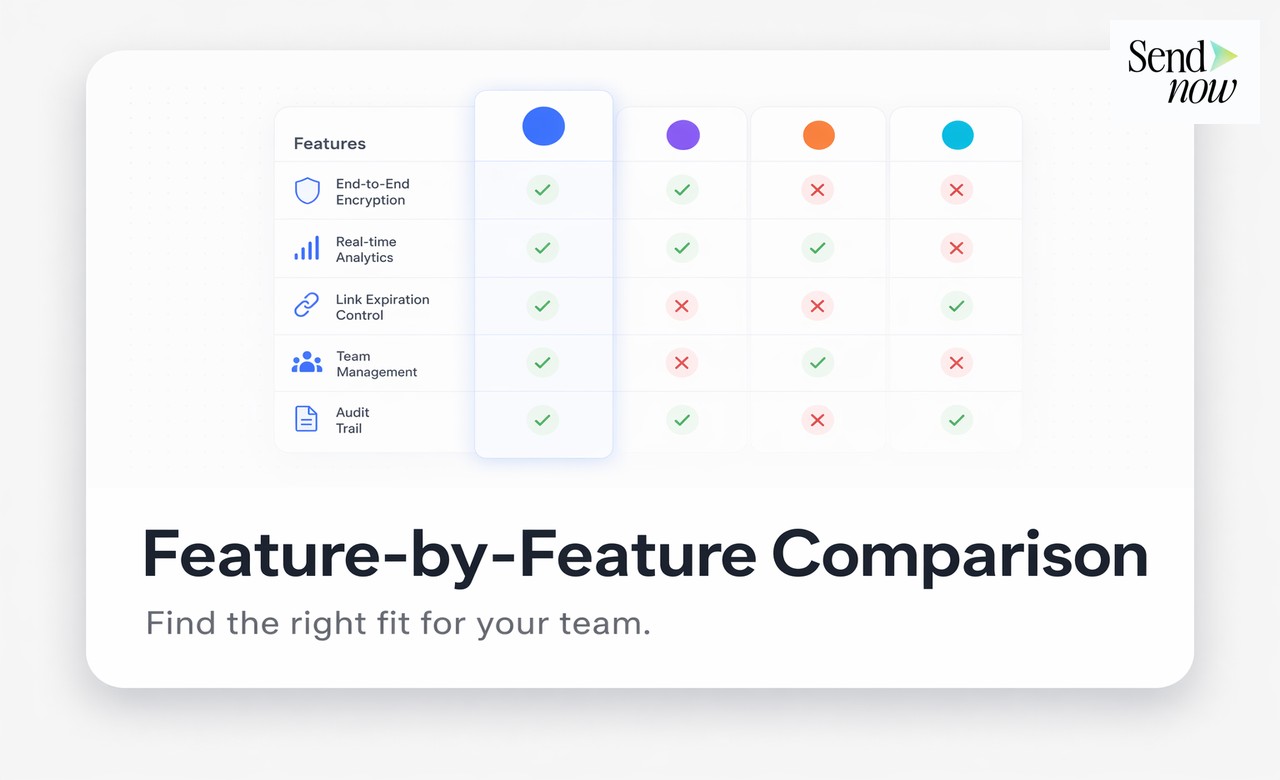 PDF Compression Software - How to Choose the Right Platform for Your Team