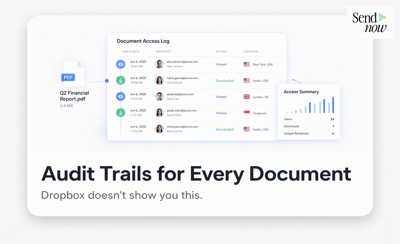 Deal Marketing Document Portals - The 8 Best Deal Marketing Document Portals in 2026